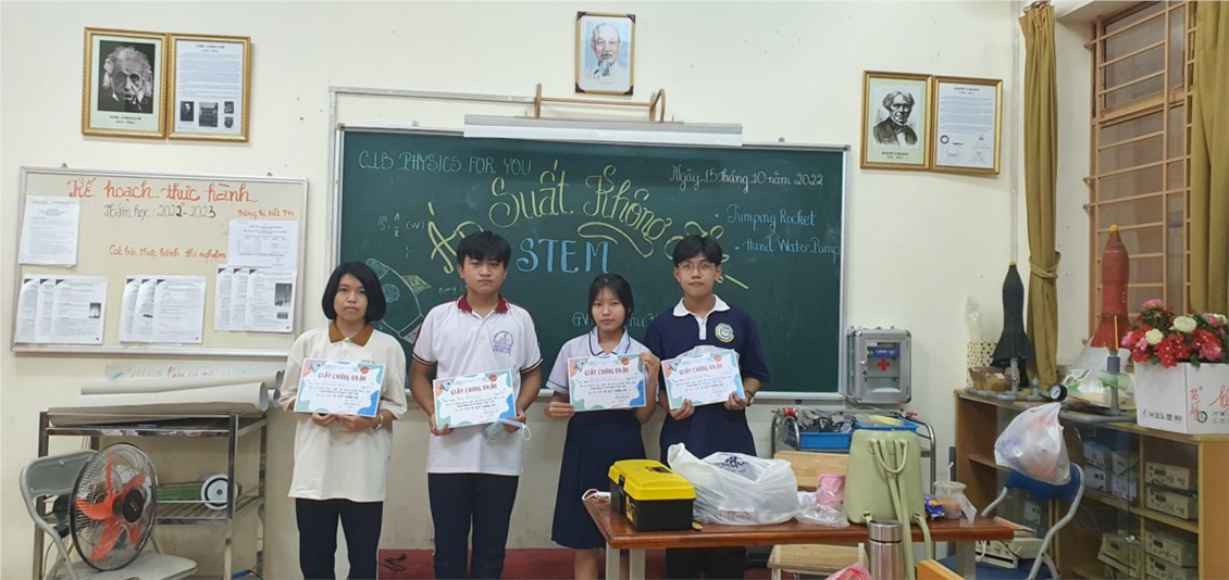 Ảnh đại diện